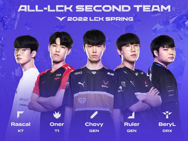 团队表演 团队表演