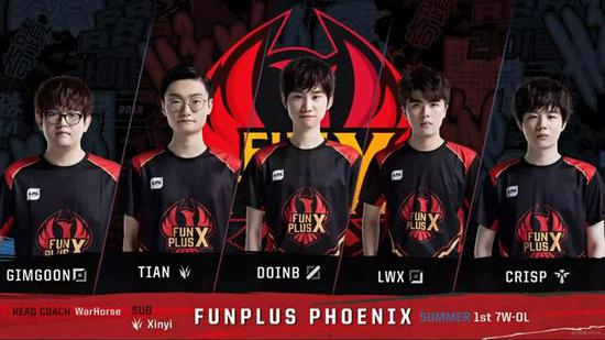 任何破坏战 任何破坏战