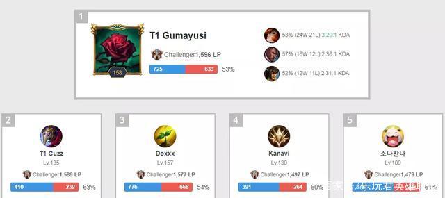 本时以0 本时以0