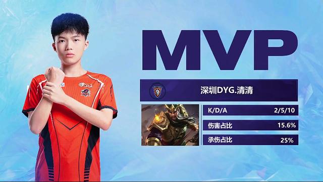 姆巴佩的数 姆巴佩的数